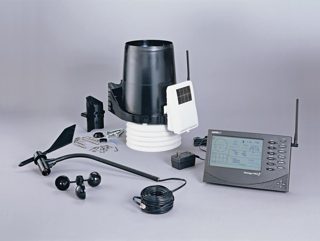 Weather Station Equipment